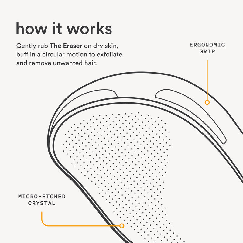 Auria™ Silk Glide Satline — Crystal Hair Eraser | Painless At-Home Hair Removal + Glow